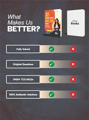 Image of Disha 33 Topic-wise SSC CGL Tier I Previous Year Solved Papers (2010 - 2025) 2nd Edition | Combined Graduate Level | PYQs Question Bank
