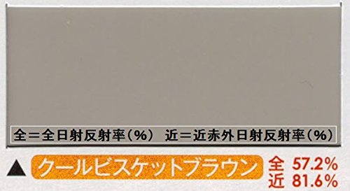 Amazon.co.jp: ニッペ サーモアイSi 標準色 2液 油性 弱溶剤 遮熱 