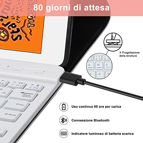 IVEOPPE Tastiera iPad Mini 5-Custodia Tastiera
