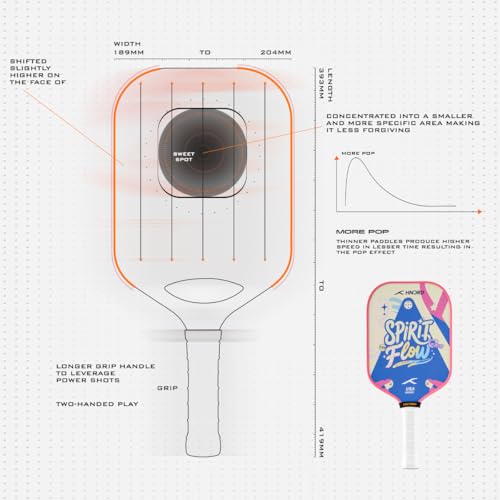 Image of Hundred Spirit X Flow - Pickleball Paddle | 13mm Core | Wide Body Power Paddle | Enhanced Sweet Spot | Ideal for Beginners & Intermediate Players | Free Paddle Bag