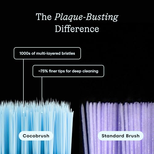 Image of Cocobrush Ultra Soft Manual Toothbrush by COCOLAB, Pool Blue | 16x better clean, fine compact head bristles for deep cleaning, sensitive gums oral care, for adults and kids