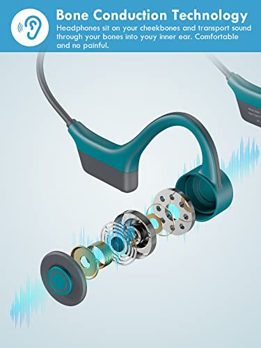 Wanfei Bone Conduction Headphones, Running Bluetooth Headphones, Air Open Ear Wireless Earphones With Mic For Sports Hiking Running Driving Cycling Fitness Workouts Walking #TOP2