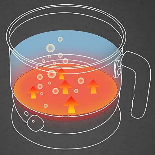 Olla Eléctrica Multifuncional Mini para Cocinar Fideos 1.2L 600W miniatura 6