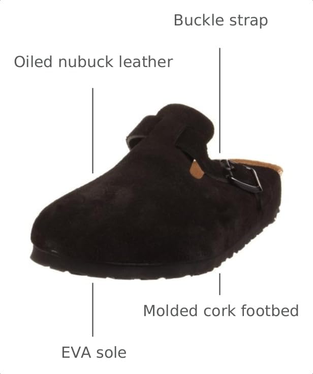 Image of Birkenstock Women's Boston Bs Clogs