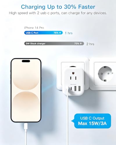Image of European Travel Plug Adapter, Foldable Type C Adapter for US to Most Europe | HANYCONY International Power Adapter 4 Outlets 4 USB C Ports (2 USB C), EU Italy Spain Greece Portugal France Germany Holland