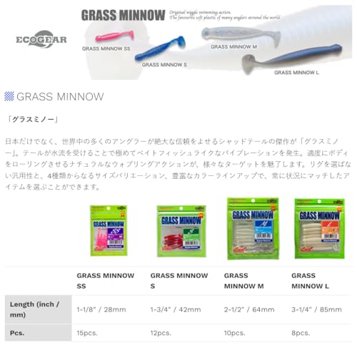 エコギア(Ecogear) グラスミノー Ｓ １―３／４ ５５３ ラッシュオレンジグロウ（夜光） 2枚目