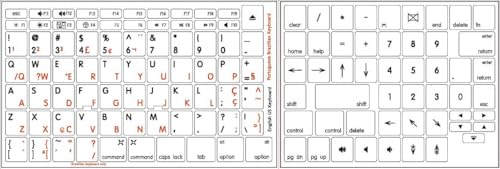 Pegatinas de teclado para laptop Mac en portugués e inglés miniatura 2
