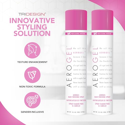 TRIDESIGN Haircare Bundle: Spray Fijador y Control miniatura 2