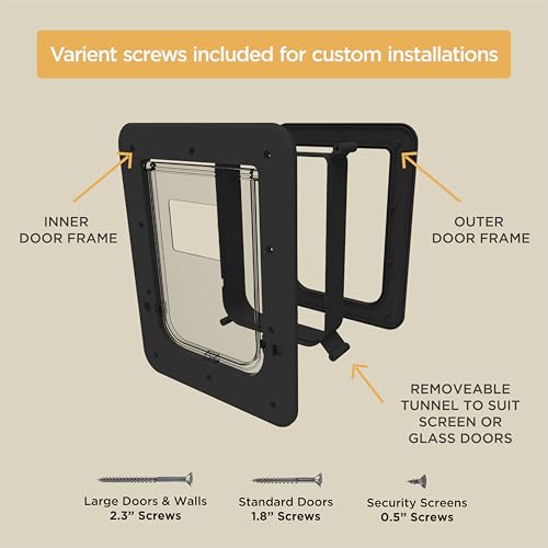 Hakuna Pets Super Tough Pet, Cat and Dog Door with 2-Way Locking Panel for Screens, Doors, Walls and Glass up to 2.17" Thick, Large, Black by Hakuna Pets - Image 5