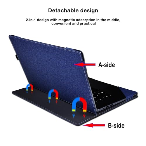 Funda para laptop Lenovo IdeaPad 5 2-en-1 16AKP10 16 pulgadas miniatura 4