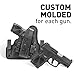Alien Gear ShapeShift Core Carry Pack for Glock 19/19X/23 (Gen 1–4)/45 – Modular IWB and OWB Holster System – Right Hand – Made in USA