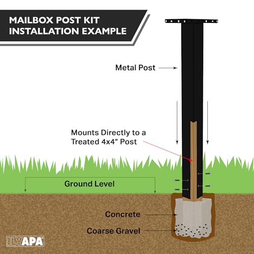 Ilyapa Black Metal Mailbox Post for Outside, 43x4x4 inch Metal Post Sleeve with Two Universal Mounting Plate Brackets for Curbside Residential Mailbox, Heavy Duty