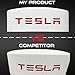 Tesla Supercharger Replica Phone Charger – USB-C Charging Station Dock – Fast Charging for Android, iPhone – Tesla Model Y Accessories – Travel, Desk & Car Charging Hub