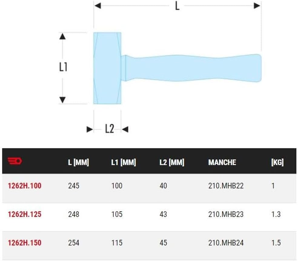Facom 1262H - Beveled Edge Club Hammers