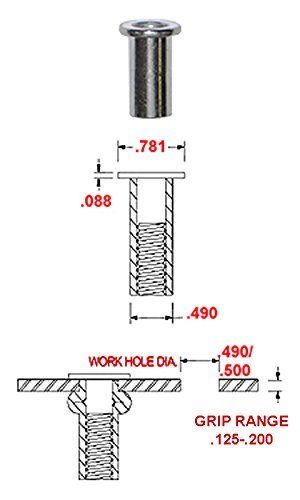 Aluminum Rivet-NUT Plain Finish, 3/8