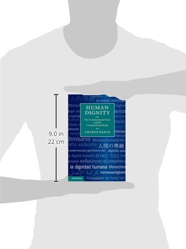 Human Dignity: The Constitutional Value and the Constitutional Right