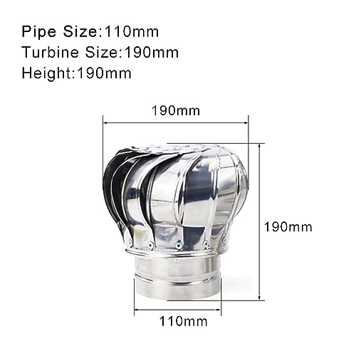 Ventilateur de toit anti condensation en acier inoxydable pour les combles
