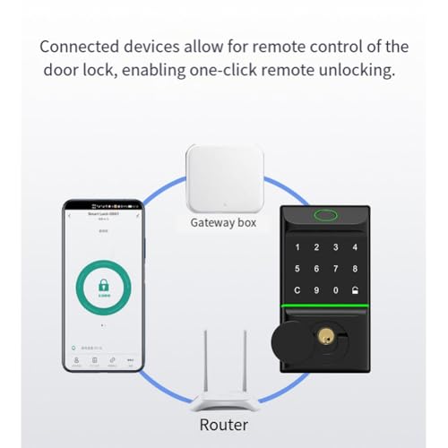 Cerradura inteligente Tuya de huella dactilar y contraseña digital para puerta 4