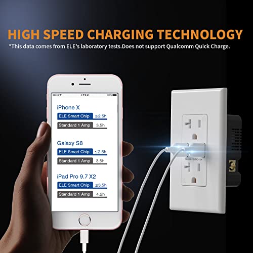 Elegrp Usb Charger Wall Outlet, Dual High Speed 4.0 Amp Usb Ports With Smart Chip, 20 Amp Duplex Tamper Resistant Receptacle Plug, Wall Plate Included, Ul Listed (6 Pack, Glossy White) #TOP2