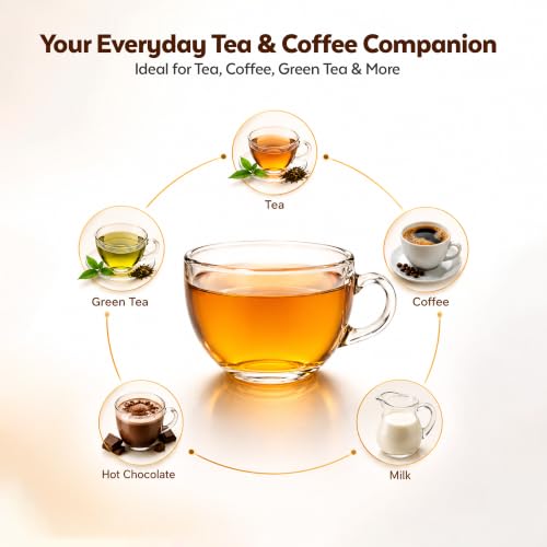 Image of QNQ Clear Glass Cup Transparent Glass with Handle for Coffee, Tea & Milk, Premium Glassware for Hot Beverages (Pack of 2 (12 Pieces), Round)