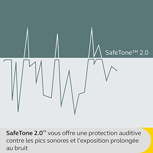 Jabra Engage 40 - Micro-casque filaire stéréo - Technologie 2 micros à réduction de bruit, câble USB-C - Ultra léger - Fonctionne avec les plateformes UC telles que Zoom & Unify - Noir