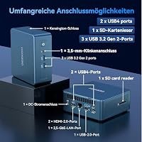 GEEKOM Mini PC IT13, Intel Core i5-13600H, 1 TB SSD &16 GB RAM(Aufrüstbar) – Ansicht 7