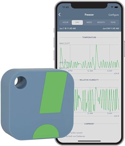 Sensorpush HT1 Wireless Digital Thermometer/Hygrometer For Iphone/Android. Usa Developed And Supported Humidity/Temperature/Dewpoint/Vpd Monitor/Logger. Indoor/Outdoor Smart Sensor thumb #1