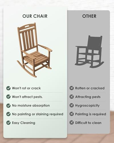 Outdoor Rocking Chair, All-Weather Resistant Poly Lumber Rocker Chair Outdoor, High Back Plastic Patio Rocking Chairs for Outside Porch Rocker Garden Lawn, Weather Wood
