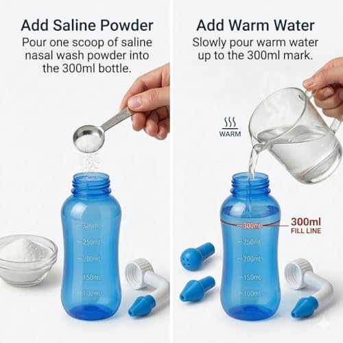 Image of 300ml Jal Neti Pots Bottle for Sinus BPA Free Rinse Nose Yoga Pressure Cleaner Nasal Irrigation Wash Bottle System for Adult & Kid (2 NOZZLE)