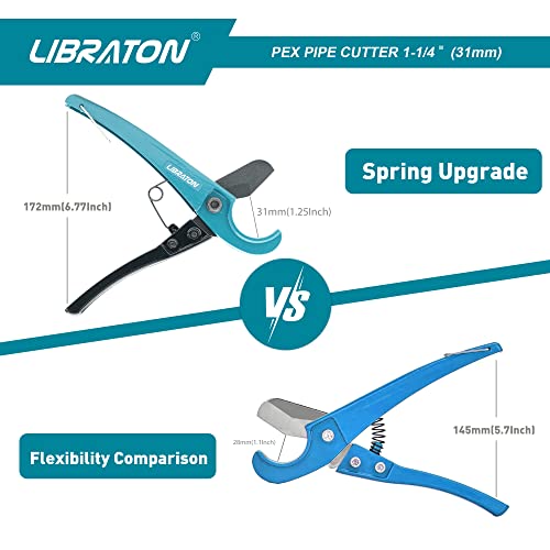 Libraton Plastic Pipe Cutter 0-31mm, PVC Cutting Tool for PEX Thin PVC, PPR Plastic Hoses, Hose Cutter - Image 4