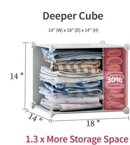 Image of LUHI Plastic Wardrobe for Kids Clothes ? Easy to Use Anti-Skid & Non-Slip Effective Professional, Plastic Cupboard for Kids, Foldable Almirah, Collapsible Wardrobe (White HH2, 7-Shelf-6-Door)