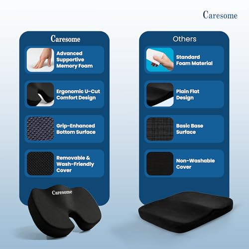 Image of High Density Coccyx Seat Cushion for Hip | Tailbone | Coccyx | Sciatica Pain Relief | Proprietary Hi-Per Foam Ergonomic Design | Contoured Cushion for Office & Home