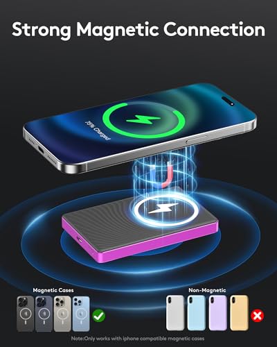 Image of for Magsafe Power Bank iPhone, Compact 10000mAh Magnetic Portable Charger