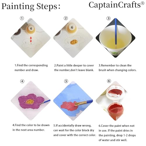 CaptainCrafts Paint by Numbers Kit for Adults Flowers Paint by Numbers Frameless Canvas Art DIY Oil Painting House Decor 16x20 INCH Mouthwatering Flowers (Frameless) - Thumbnail 5