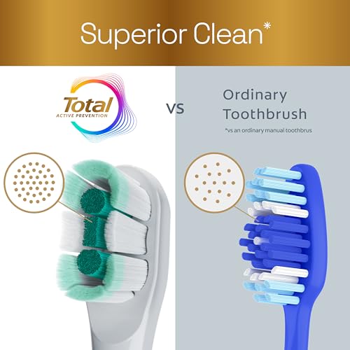 Colgate Total Battery Powered Electric Toothbrush, 1 Pack, Soft Bristle Battery Toothbrush for Adults, Includes 2 AAA Batteries and Built In 2 Minute Timer, Sensitive and Regular Brushing Modes, White by Colgate - Image 3