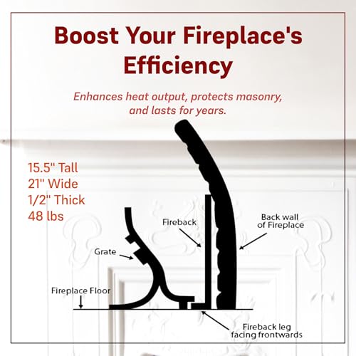 Grate Wall of Fire Model RF-5 Reflective Fireback – 21" Wide x 15.5" Tall, 1/2" Thick Steel – Boosts Fireplace Heat, One-Piece Design, Made in The USA – Compatible with Any Fireplace Grate