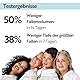 M. Asam AQUA INTENSE Mimic Booster Serum (20 ml) – Hyaluronserum mit High-Tech Peptid zur gezielten Glättung von Mimikfalten, reduziert Krähenfüße sowie Stirnfalten & Lachfalten, Gesichtspflege