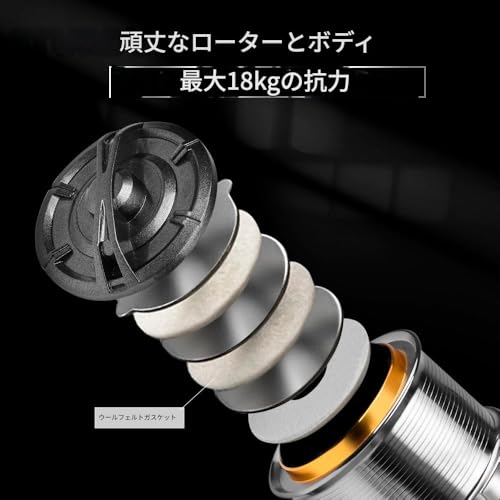 TYVAYAGE ショアジギング スピニングリール 10000番