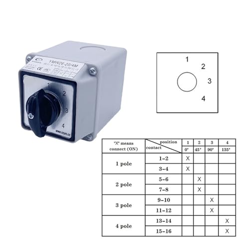 Sélecteur de conversion étanche 20A rotation 4 pôles LW26-20/4 - 2