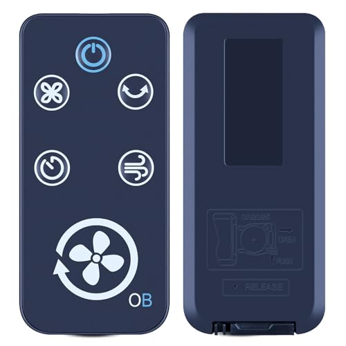 SJUIF Replacement Remote for DC2018