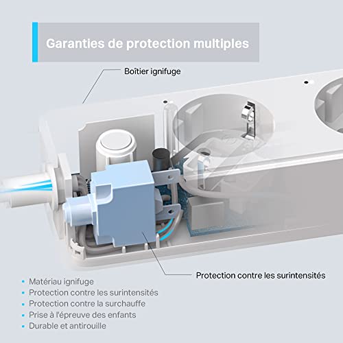 Tapo P300 Regleta inteligente de Wi-Fi con 3 Enchufes y 3 USB, Carga rápida de 18 W, Compatible con Alexa y Google Home, Regleta Alexa Programable con Función de Temporizador - imagen 6