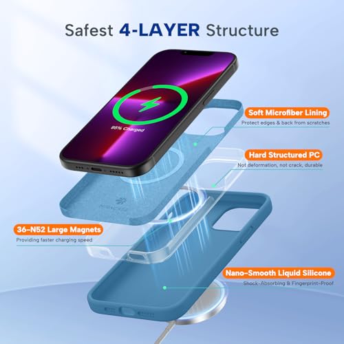 Image of Miracase Magnetic for iPhone 13 Pro Max Case, [Soft Anti-Scratch Microfiber Lining], Compatible with MagSafe, Liquid Silicone Shockproof Drop Protection Phone Case for 13 Pro Max, Capri Blue