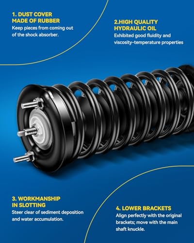 Image of PHILTOP Front Struts for Ford F150 2015 2016 2017 2018 2019 2020, Shock Absorber Complete Suspension 173032L+173032R, Struts with Coil Spring Assemblies SAA728 2 Pcs