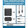 2025 Super Fast Charger Type C, 45W USB C Wall Charger Fast Charging for Samsung Galaxy S25 Ultra/ S25/S25+/S24+/ S24 Ultra/S24/S24+/S23 Ultra/S22 Ultra/S21 Ultra