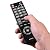 Universal Remote Control Replacement Compatible with All Emerson LCD HDTV TV NH305UD