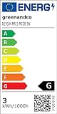 5x greenandco® CRI 90+ LED spot zastępuje 20W GU4 MR11, 3W 160 lumen 3000K ciepłej bieli 12V AC/DC migotanie darmo nie-ściemniania