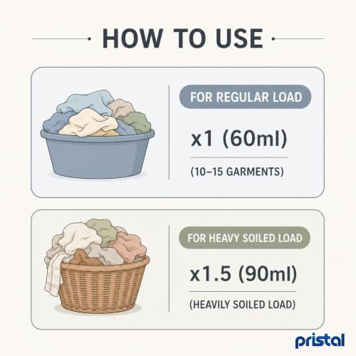 Image of Pristal Peace 1l Fabric Conditioner | 3D Long-Lasting Fragrance | Softens & Freshens Clothes | Reduces Wrinkles & Static | Eco friendly | Singapore Formulated