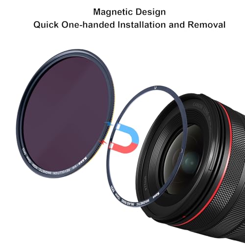 Filtro ND64 de 82mm Kase Wolverine para capturar cascadas con efecto seda puro 2