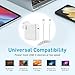 Mac Book Pro Mac Charger - 87W USB C Fast Mac Charger Power Adapter Compatible with MacBook Pro 16, 15, 14, 13 Inch, MacBook Air 13 Inch,for Laptop/Tablet/Smartphone with USB C Port