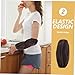 MUSISALY 2Pairs Oilproof Arm Sleeve Protectors Elastic Cuff Covers for Kitchen Cleaning Oversleeve Tool for Men and Women Commercial Use